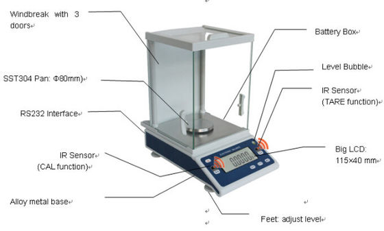 Digital 0.0001g 200g Digital pesant l'équilibre pour le laboratoire